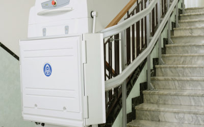 Home Lift Elevator | Blogs | Home Elevator company In India