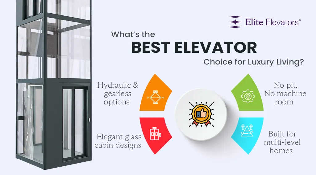 best elevator for luxury living