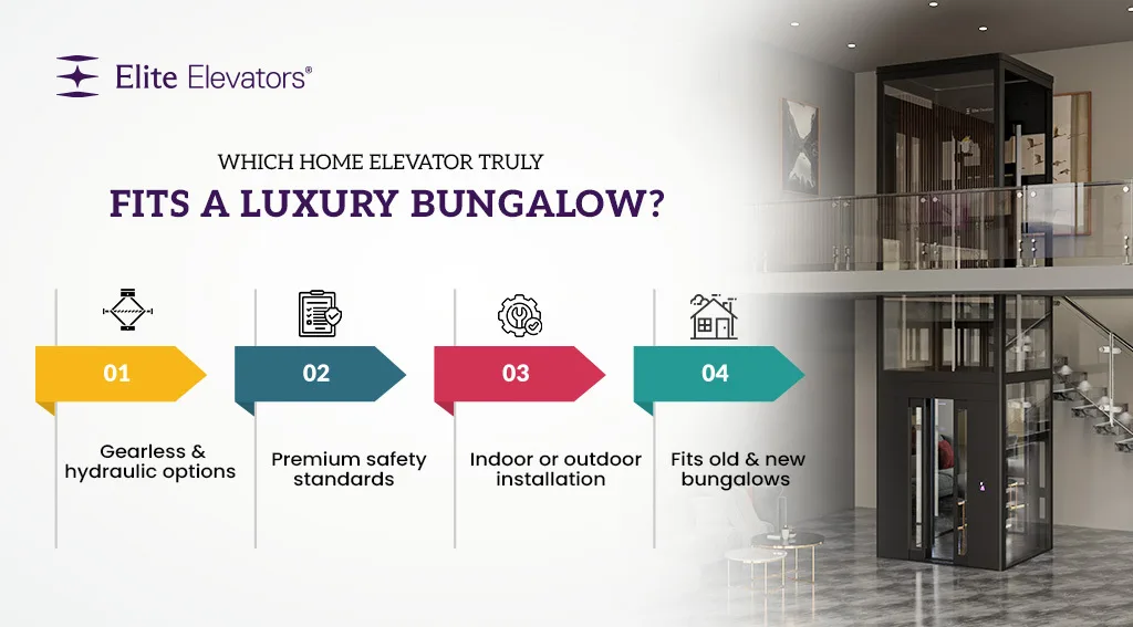 best home elevator model for bungalow best home elevator model for bungalow