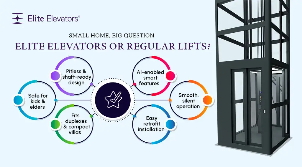 elite elevators or regular lifts