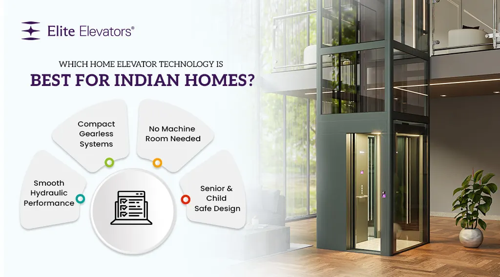home elevator technology for indian homes home elevator technology for indian homes