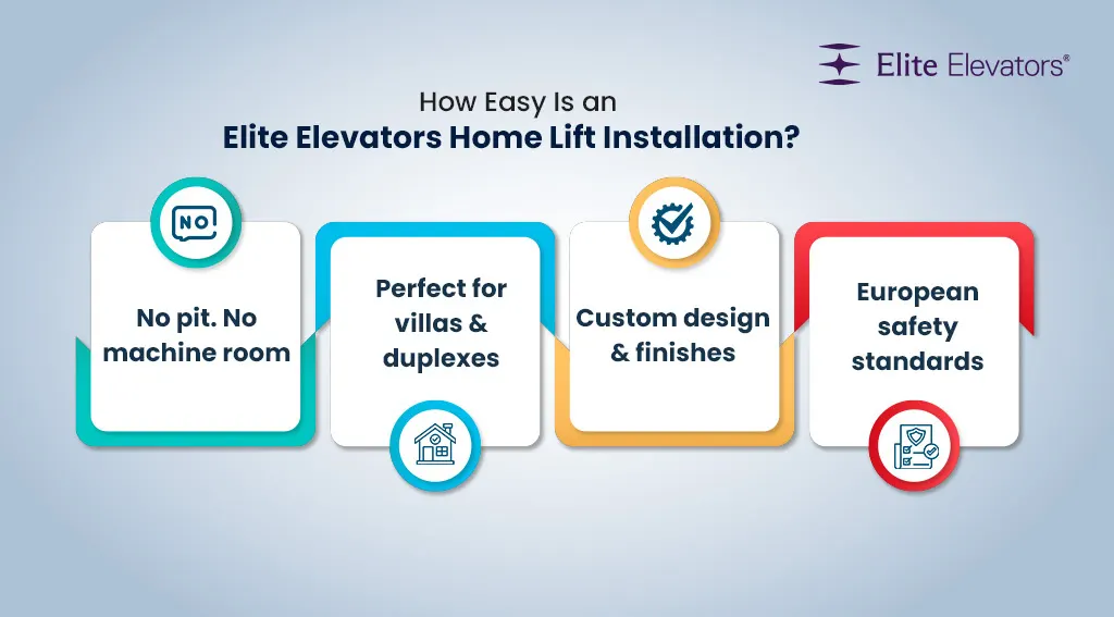 home lift installation