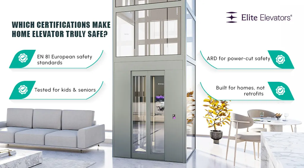 certified home elevators in India