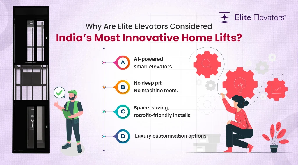 indias most innovative home lifts