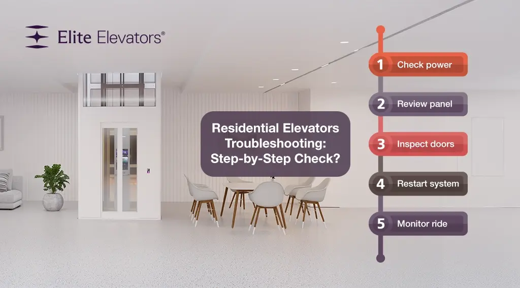 residential elevators troubleshooting residential elevators troubleshooting