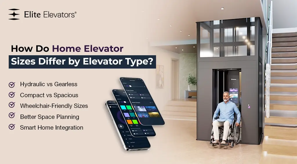 home elevator sizes differ by elevator type home elevator sizes differ by elevator type