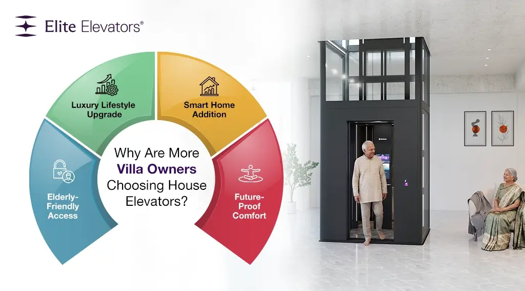 house elevators for villas - Elite Elevators