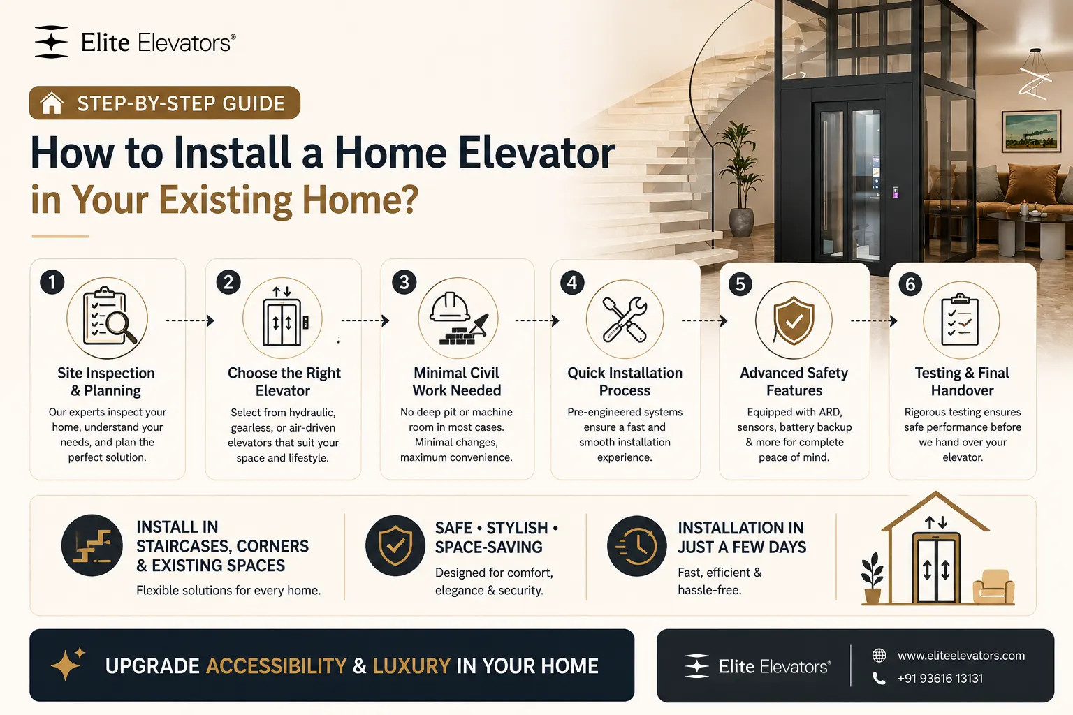 how to install home elevator in existing house