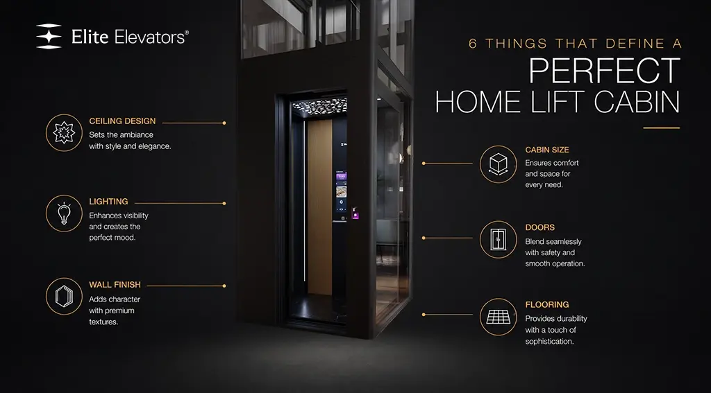 home lift elevator cabin design home lift elevator cabin design