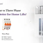 single phase vs three phase home lift - Elite Elevators