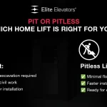pit vs pitless home lifts - Elite Elevators