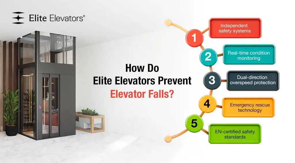elevator fall prevention elevator fall prevention